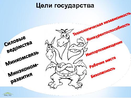 Что мешает внедрению СПО в России (Юлия Овчинникова, ROSS-2013).pdf
