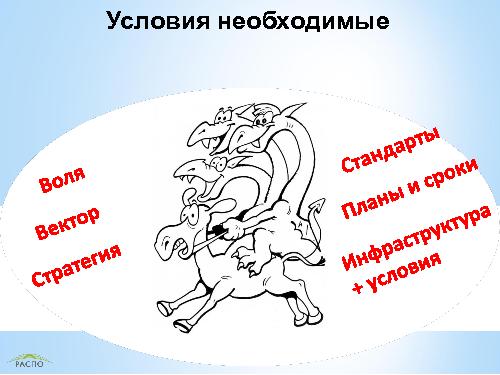 Что мешает внедрению СПО в России (Юлия Овчинникова, ROSS-2013).pdf