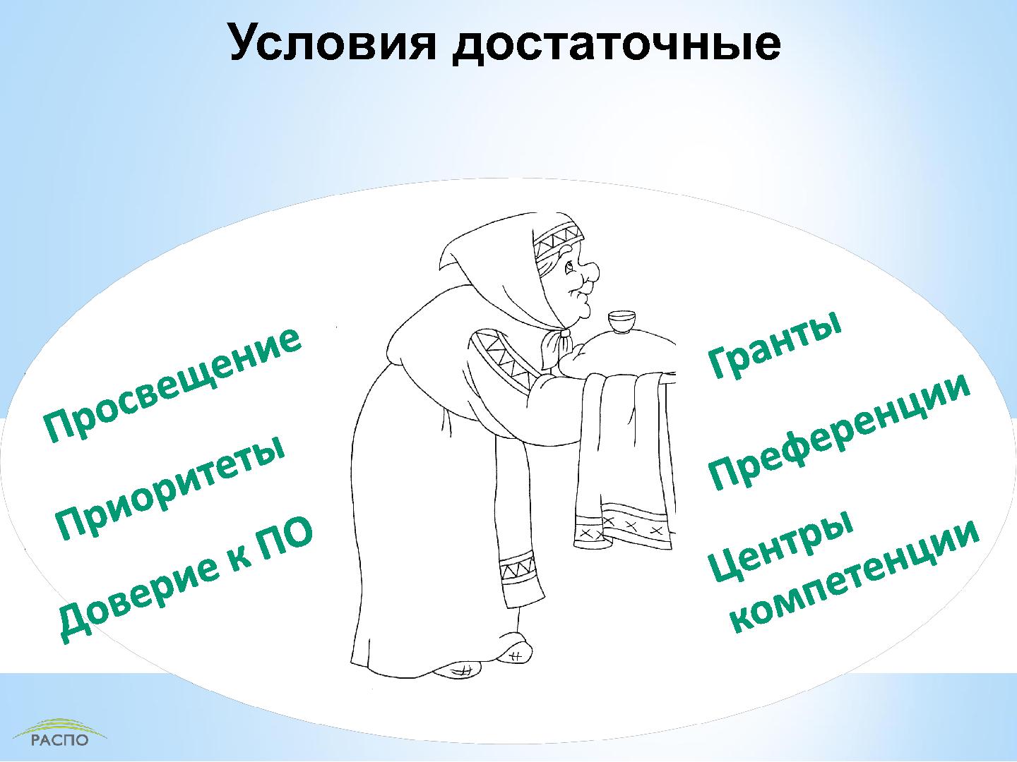 Файл:Что мешает внедрению СПО в России (Юлия Овчинникова, ROSS-2013).pdf