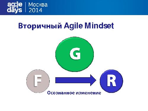 Высший пилотаж изменений - меняем Mindset в Agile сторону (Анна Обухова, AgileDays-2014).pdf