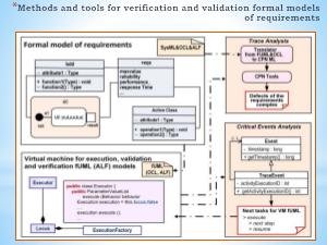 Методы и средства разработки автоматизированных информационных систем на основе онтологии «Управление качеством ПТК».pdf