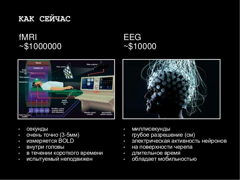 Файл:Brain Computer Interface — «Залезть человеку в голову» (Кирилл Улитин, ProfsoUX-2017).pdf