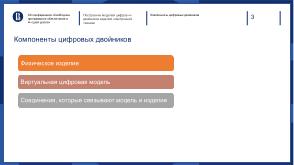 Построение моделей цифровых двойников изделий электронной техники (Леонид Чашкин, OSEDUCONF-2025).pdf