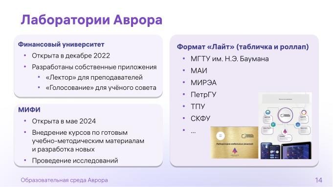 Файл:Образовательная среда «Аврора» (Марина Полякова, OSEDUCONF-2024).pdf