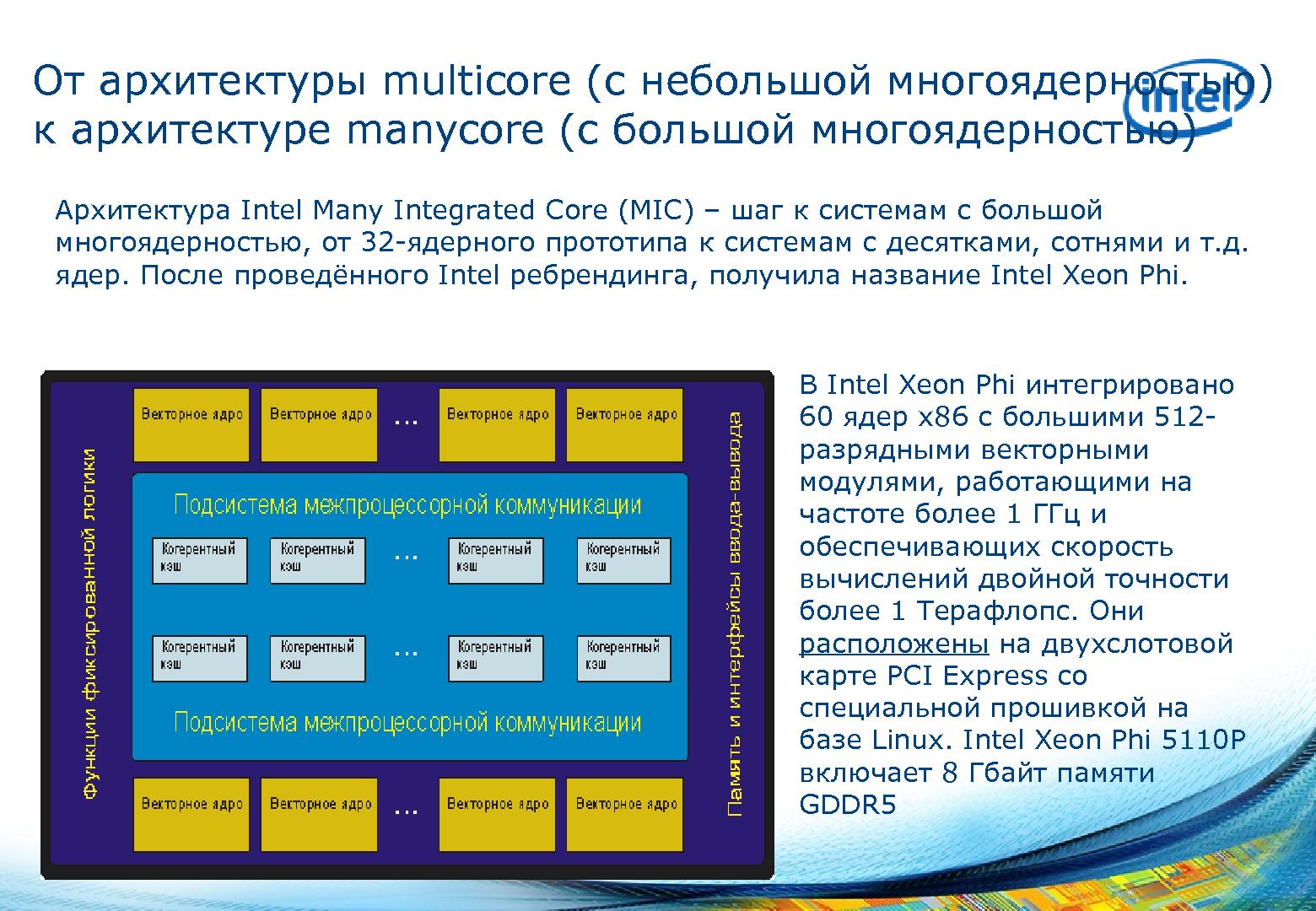Файл:Суперкомпьютерное программирование – третья грамотность (Игорь Одинцов, SECR-2013).pdf