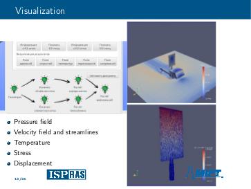 Файл:Инструмент автоматизации численного анализа аэродинамики и прочности конструкций РЛС на базе открытых решений.pdf