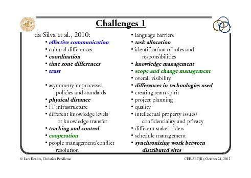 Роль конфигурационного управления в аутсорсинге и распределенной разработке (Ларс Бендикс, SECR-2013).pdf